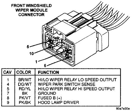 1997 dodge grand caravan wiper motor and junction box|1997 Dodge Grand Caravan Wiper Motors .